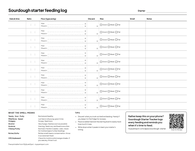 Preview of the Feeding log