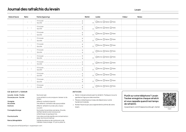 Aperçu : Journal des rafraîchis