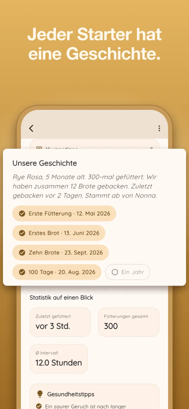 Dein Fütterungsrhythmus auf einen Blick.