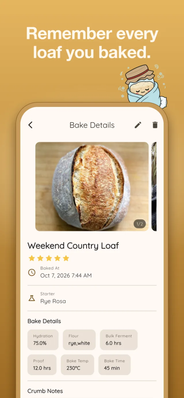 Remember every loaf you baked.