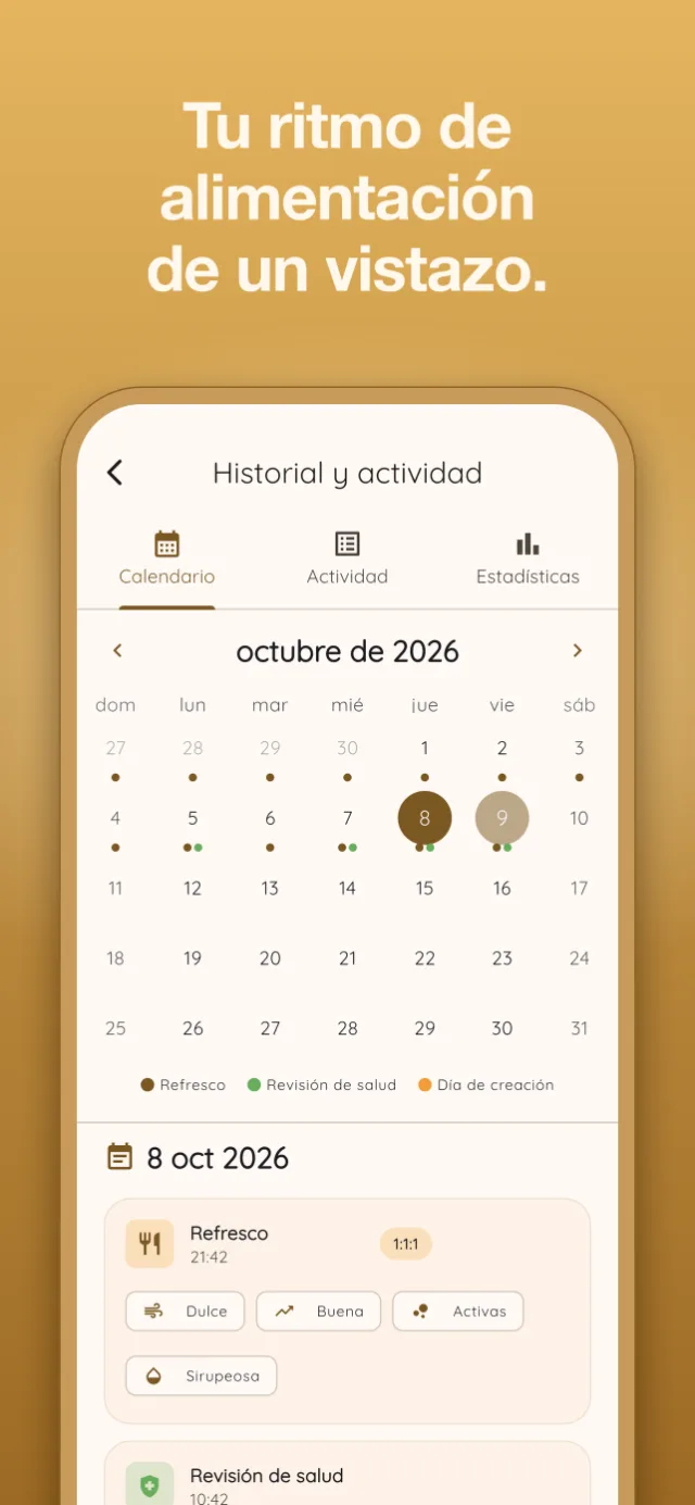 Recuerda cada pan que horneaste.