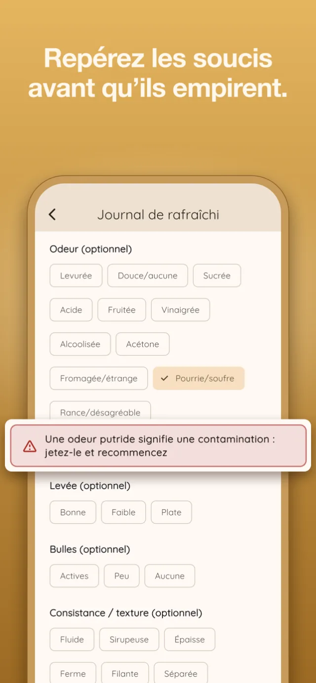 Nouveau au levain ? Commencez ici.